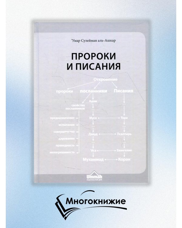 Пророки и Писания