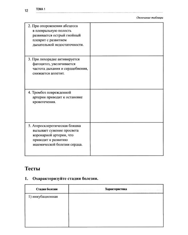 Основы патологии: Учебное пособие. 2-е изд. перераб. и доп