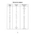 Словарь латинско-русский, русско-латинский для медицицинских колледжей. 8-е изд