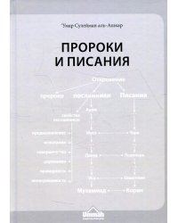 Пророки и Писания