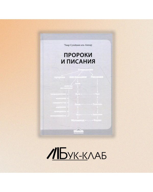 Пророки и Писания