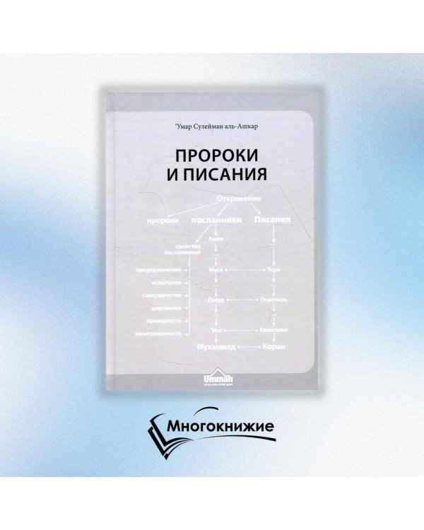 Пророки и Писания