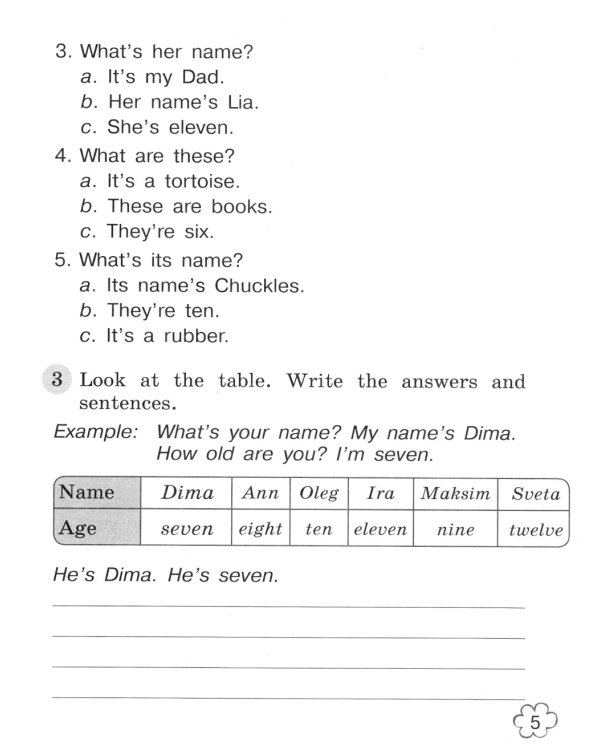 Английский язык. 3 кл. Грамматический тренажер: Учебное пособие. 8-е изд., перераб
