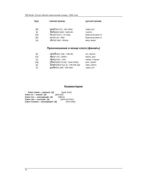 Русско-тайский тематический словарь - 5000 слов