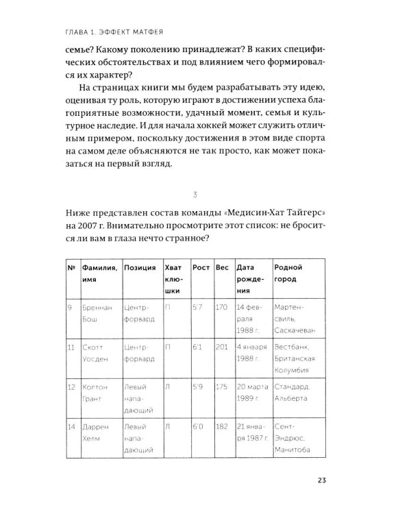 Гении и аутсайдеры. Почему одним все, а другим ничего?