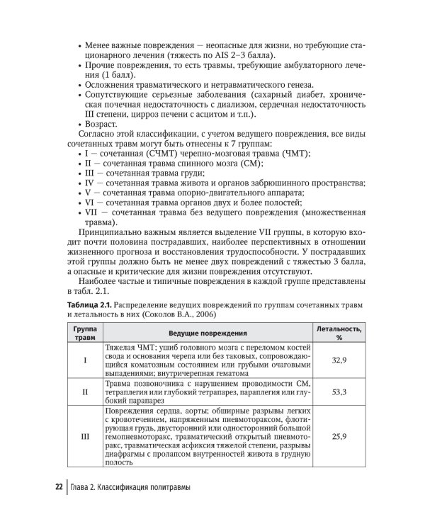 Политравма. Руководство для врачей