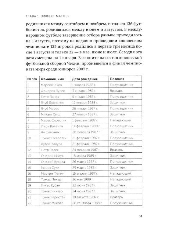 Гении и аутсайдеры. Почему одним все, а другим ничего?