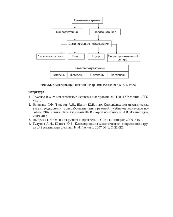 Политравма. Руководство для врачей