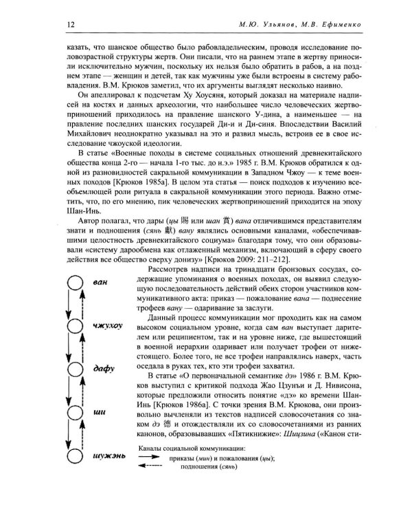 Древнекитайские эпиграфические памятники (XIII-III вв.до н.э.) и опыт их исследования: сборник статей