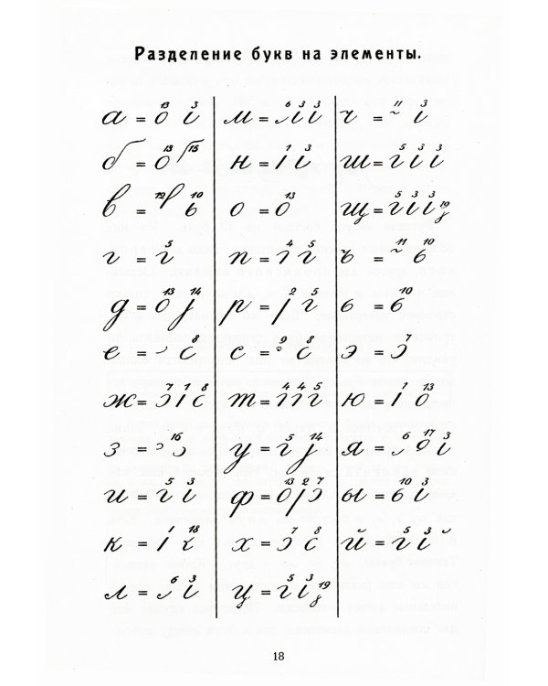 Исправление почерка. 60 практических упражнений. 4-е изд., стер