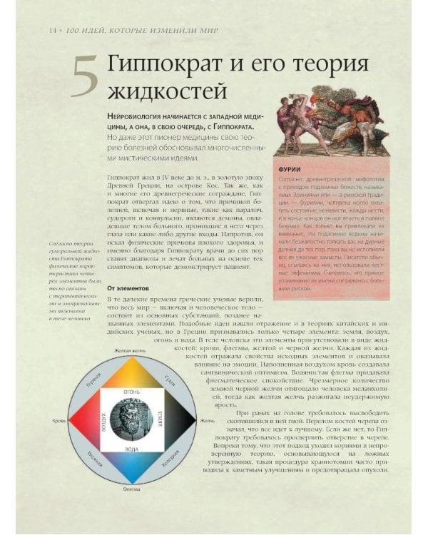 Мозг. История, теории и практики