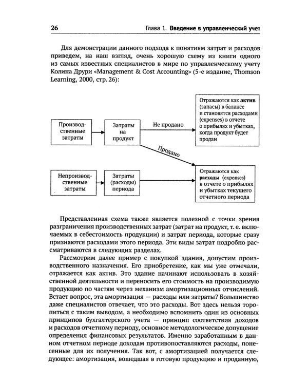 Классический управленческий учет
