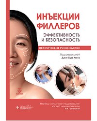 Инъекции филлеров. Эффективность и безопасность