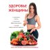 Здоровье женщины Здоровье женщины