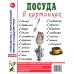 Посуда в картинках. Наглядное пособие для педагогов, воспитателей, логопедов, родителей