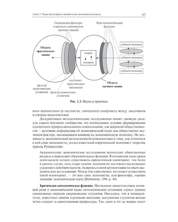 Экономическая наука: Очерки интеллектуальной истории