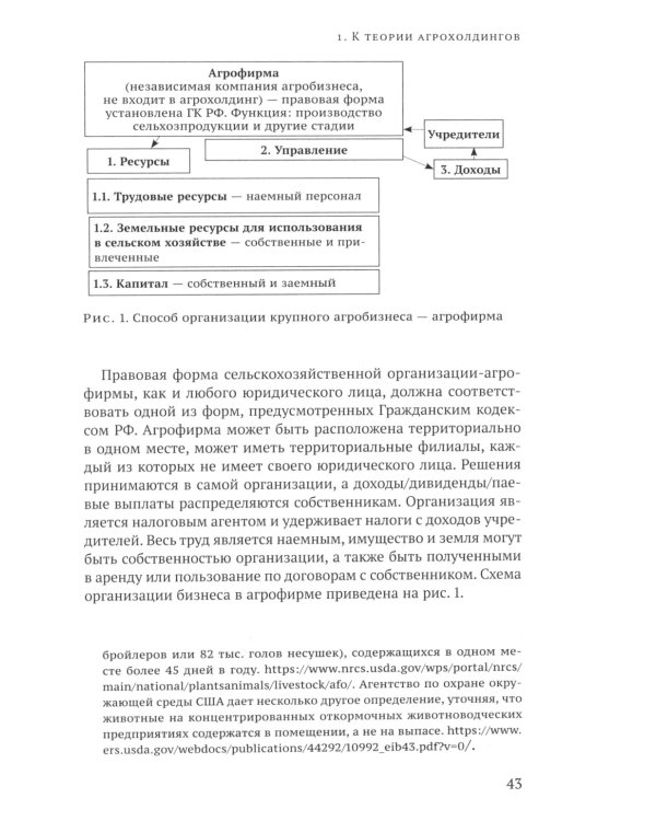 Холдингизация агробизнеса России