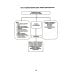 Теория государства и права в схемах и таблицах: Учебное пособие