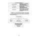 Теория государства и права в схемах и таблицах: Учебное пособие
