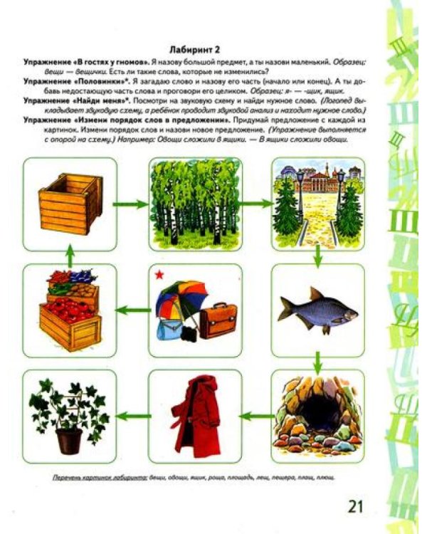 Автоматизация звуков Ж,Ш,Ч,Щ в игровых упражнениях (комплект из 3-х книг)