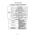 Теория государства и права в схемах и таблицах: Учебное пособие