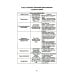 Теория государства и права в схемах и таблицах: Учебное пособие
