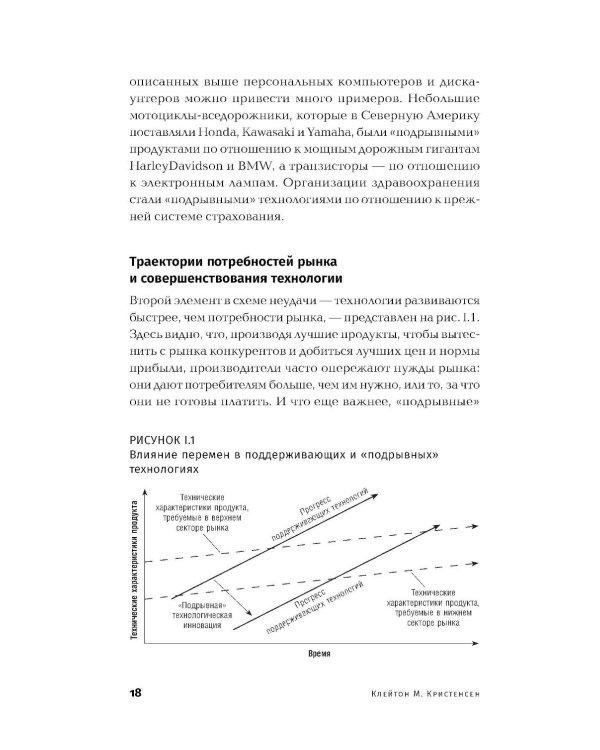 Дилемма инноватора: Подрывные инновации или совершенствование продукта?