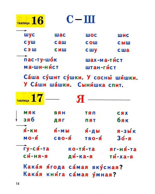 Формируем навыки чтения. Раздаточные таблицы для обучения грамоте и развития техники чтения у старших дошкольников