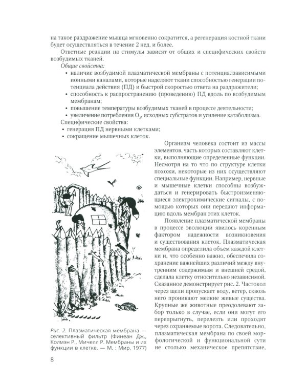 Физиология возбудимых мембран: Учебное пособие. 2-е изд., перераб. и доп