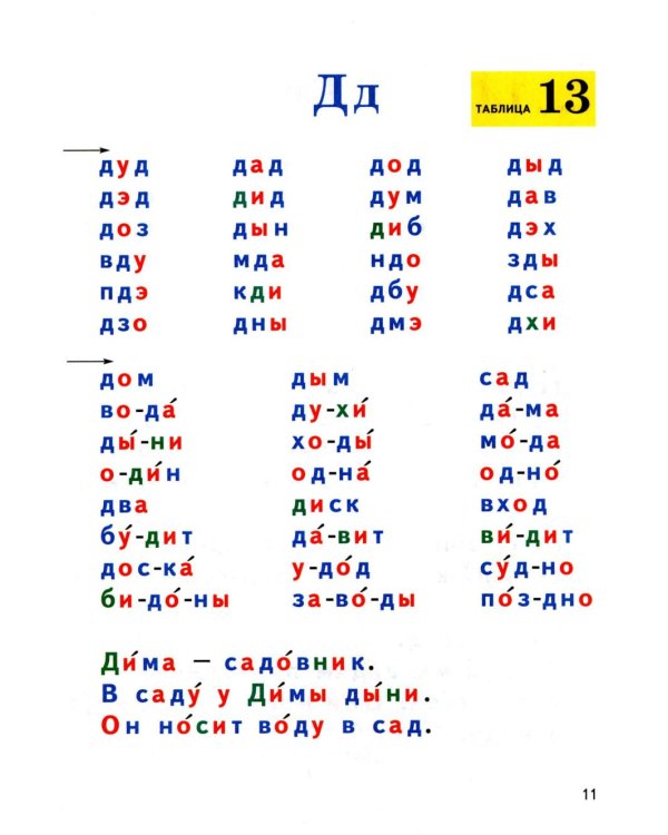 Формируем навыки чтения. Раздаточные таблицы для обучения грамоте и развития техники чтения у старших дошкольников