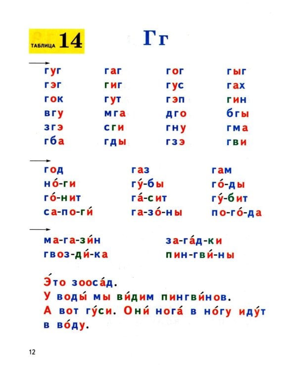 Формируем навыки чтения. Раздаточные таблицы для обучения грамоте и развития техники чтения у старших дошкольников