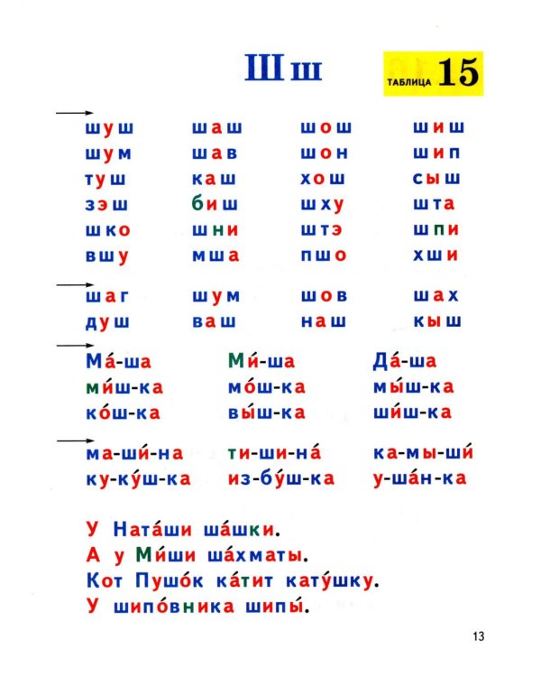 Формируем навыки чтения. Раздаточные таблицы для обучения грамоте и развития техники чтения у старших дошкольников