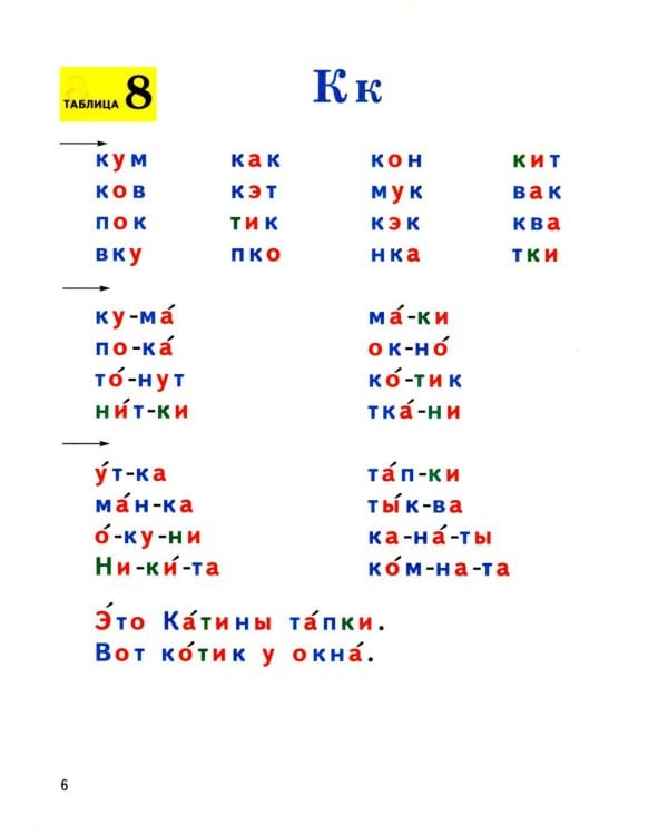Формируем навыки чтения. Раздаточные таблицы для обучения грамоте и развития техники чтения у старших дошкольников
