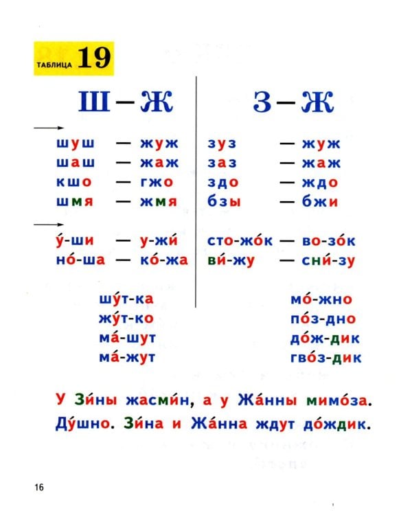 Формируем навыки чтения. Раздаточные таблицы для обучения грамоте и развития техники чтения у старших дошкольников