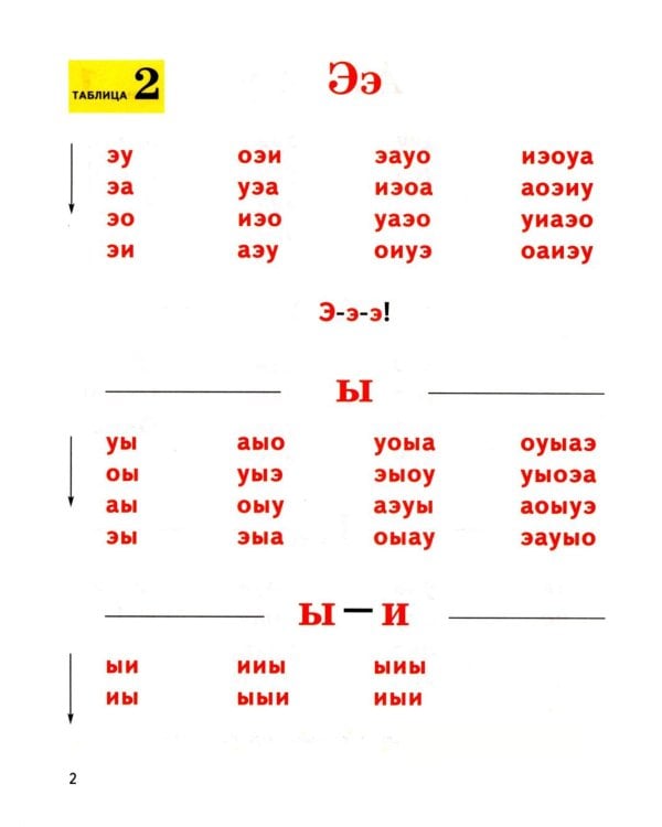 Формируем навыки чтения. Раздаточные таблицы для обучения грамоте и развития техники чтения у старших дошкольников
