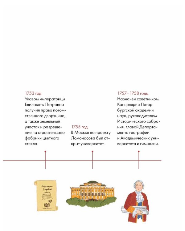 Чему я могу научиться у Михаила Ломоносова