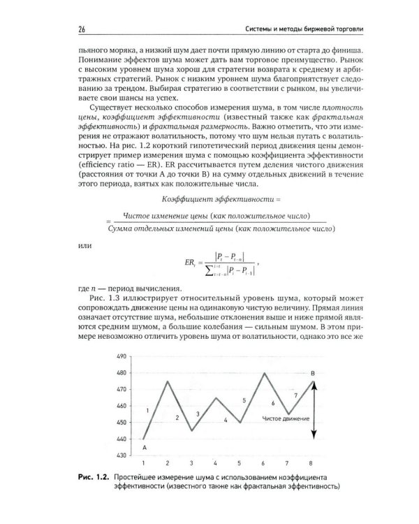 Системы и методы биржевой торговли. 6-е изд