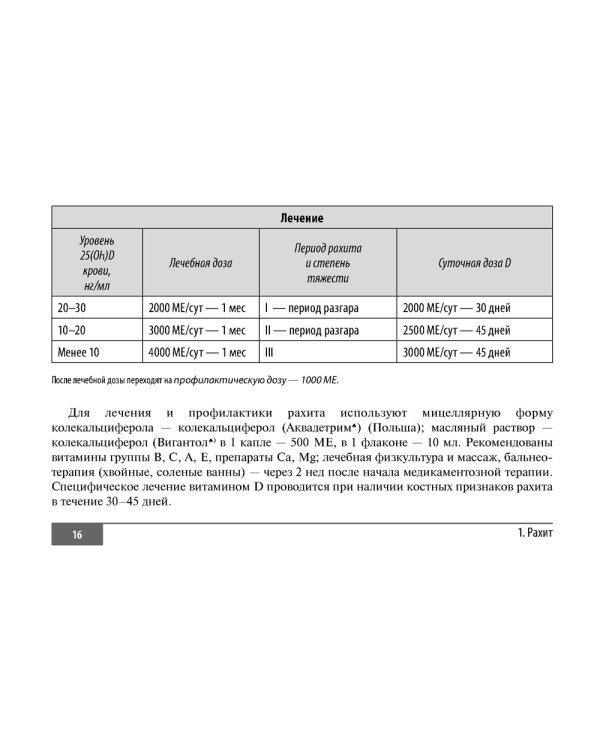 Факультетская педиатрия. Шпаргалки (карм.формат)