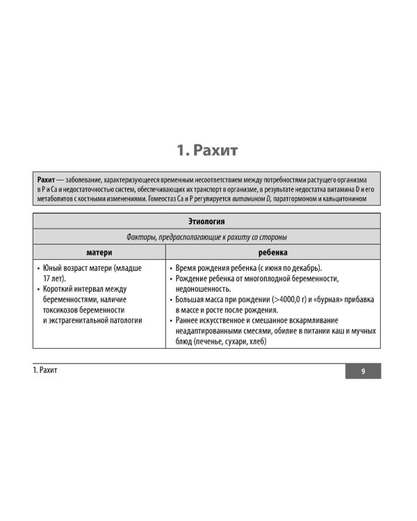 Факультетская педиатрия. Шпаргалки (карм.формат)