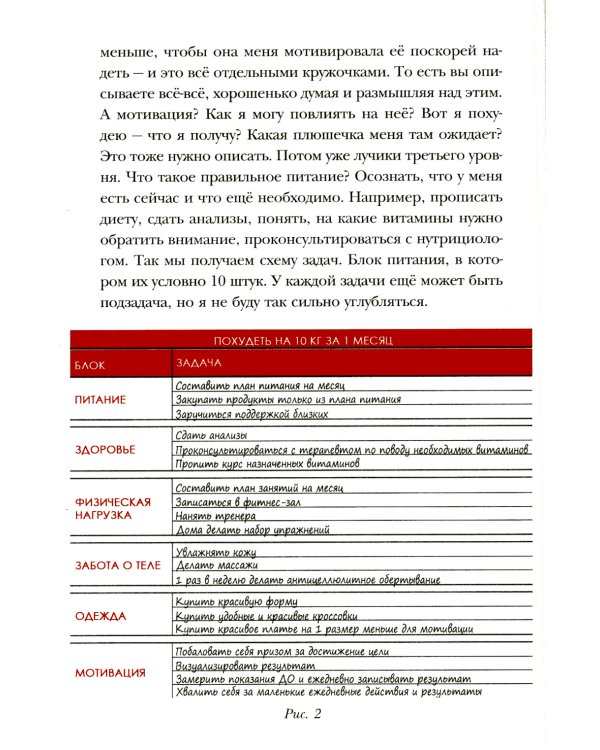 Бизнес с любовью