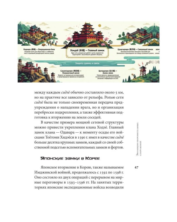 Японские замки и другие фортификационные сооружения