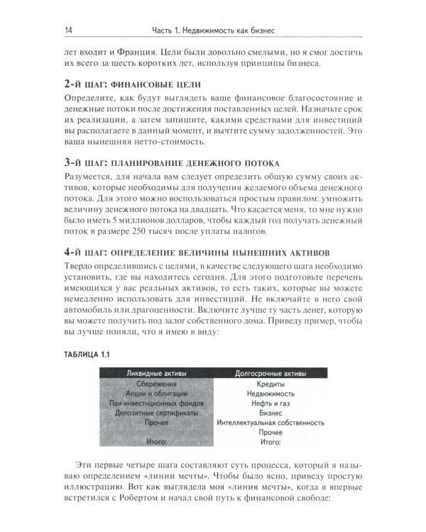 Инвестиции в недвижимость