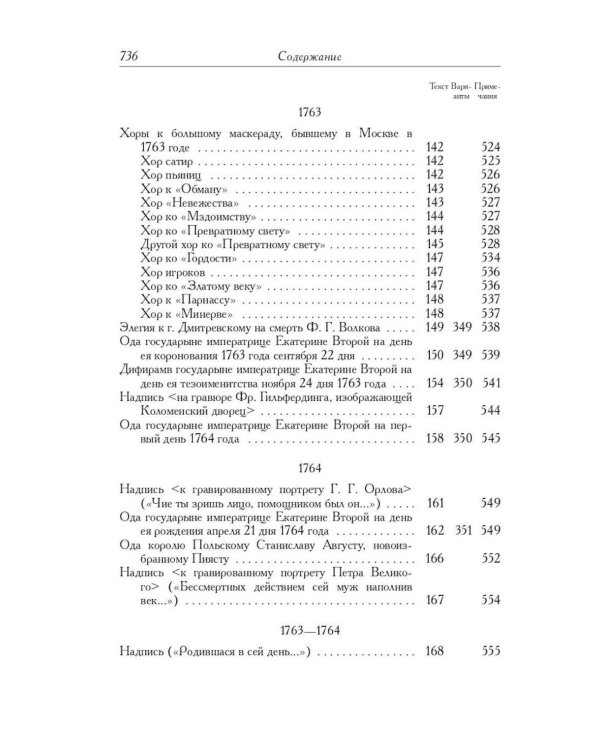 Сумароков А.П. Полное собрание сочинений и писем. В 8 т. Т. 1: Торжественные оды, похвальные слова, надписи и др.панегирические произв-я. 1739-1776