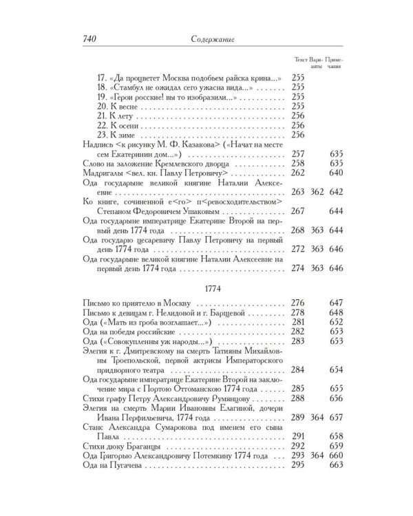 Сумароков А.П. Полное собрание сочинений и писем. В 8 т. Т. 1: Торжественные оды, похвальные слова, надписи и др.панегирические произв-я. 1739-1776