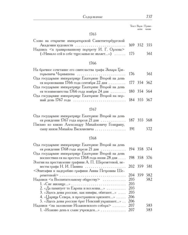 Сумароков А.П. Полное собрание сочинений и писем. В 8 т. Т. 1: Торжественные оды, похвальные слова, надписи и др.панегирические произв-я. 1739-1776