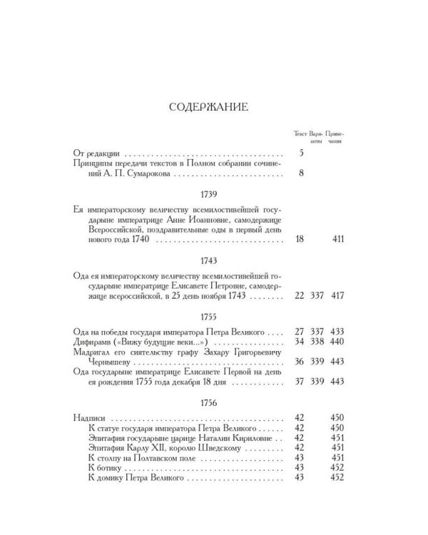 Сумароков А.П. Полное собрание сочинений и писем. В 8 т. Т. 1: Торжественные оды, похвальные слова, надписи и др.панегирические произв-я. 1739-1776