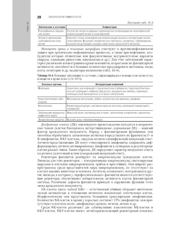 Клиническая лабораторная диагностика: национальное руководство. В 2 т. Т. 2