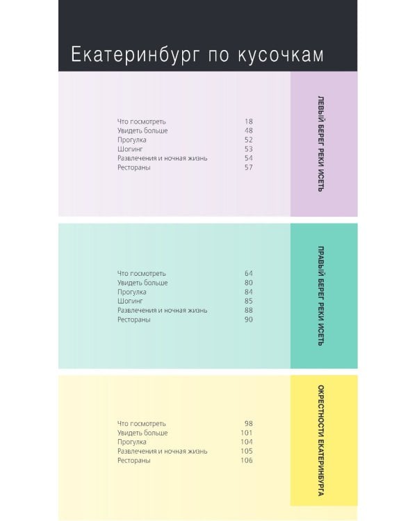 Дополнительное изображение книги «Екатеринбург. Исторический центр и окрестности: путеводитель. 2-е изд., испр. и доп»
