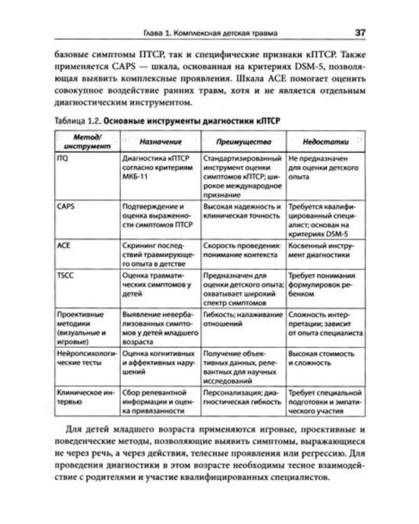 Комплексная травма в детстве: диагностика, проявления, подходы к терапии