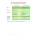Таблица: Шкала Ovarian-Adnexal Reporting and Data System (O-RADS). 2-е изд